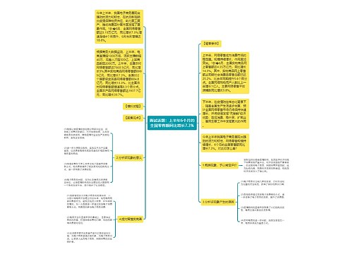 面试话题：上半年6个月的全国零售额同比增长7.3%