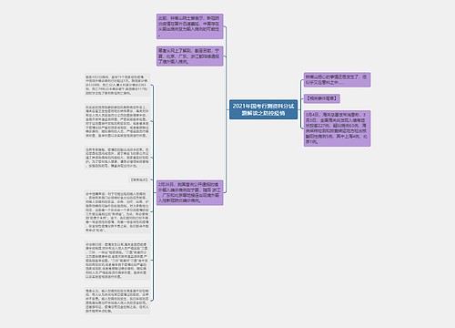 2021年国考行测资料分试题解读之防控疫情