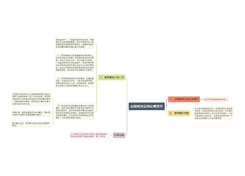 加强营养证明在哪里开