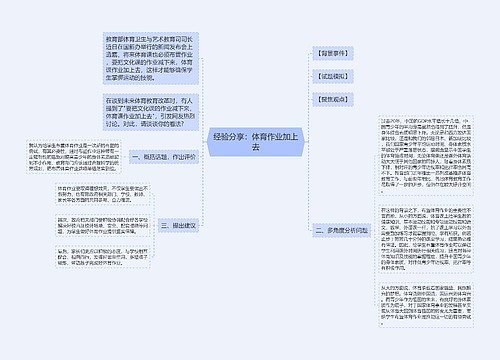 经验分享：体育作业加上去