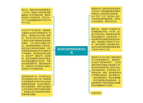 食品安全防控体系亟待加强