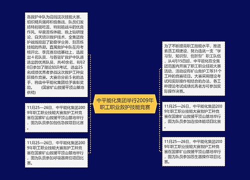 中平能化集团举行2009年职工职业救护技能竞赛 中平能化集团举行2009年职工职业救护技能竞赛
