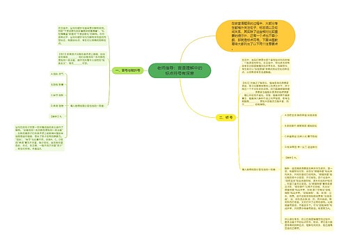 老师指导：言语理解中的标点符号有深意