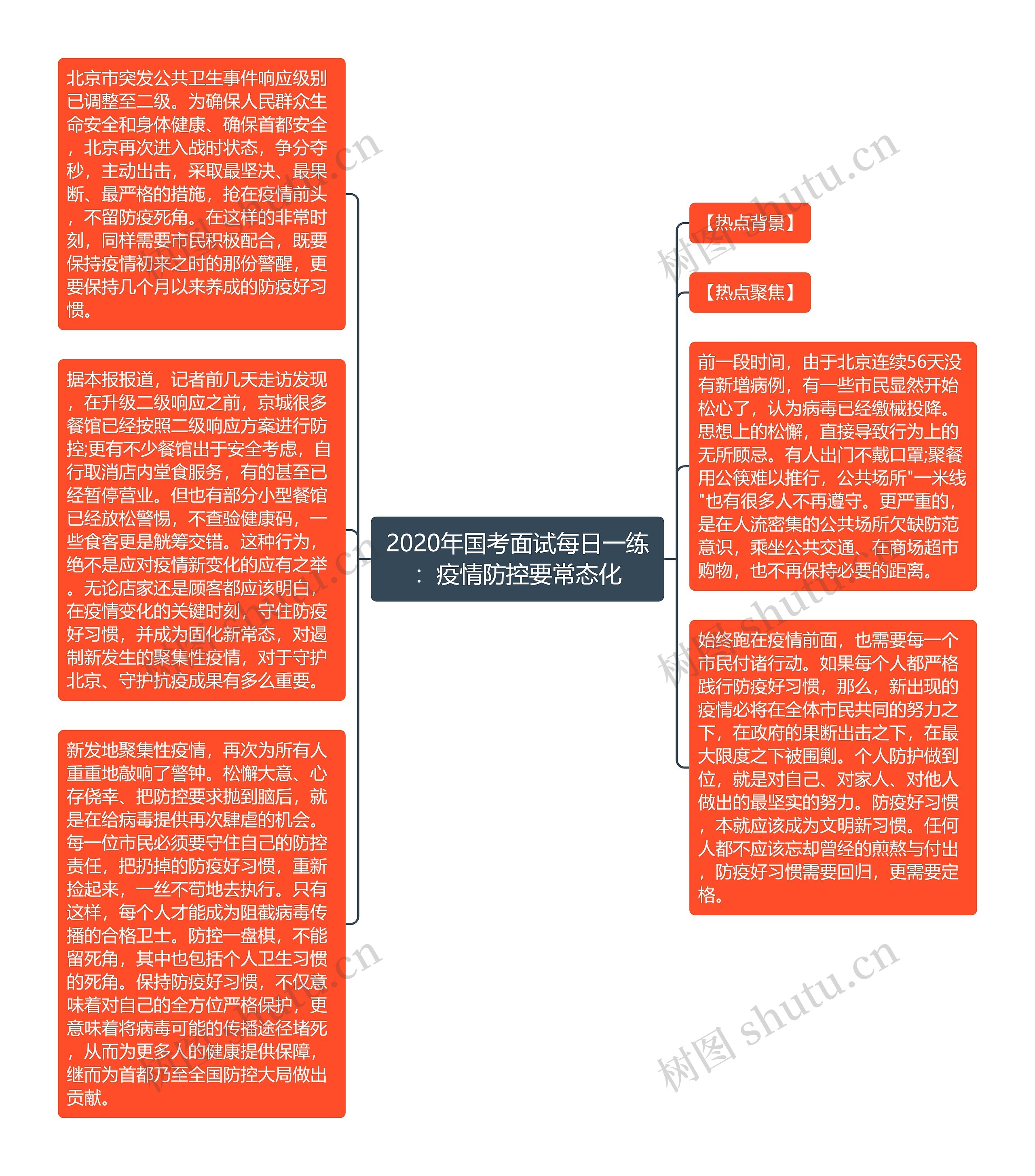 2020年国考面试每日一练：疫情防控要常态化