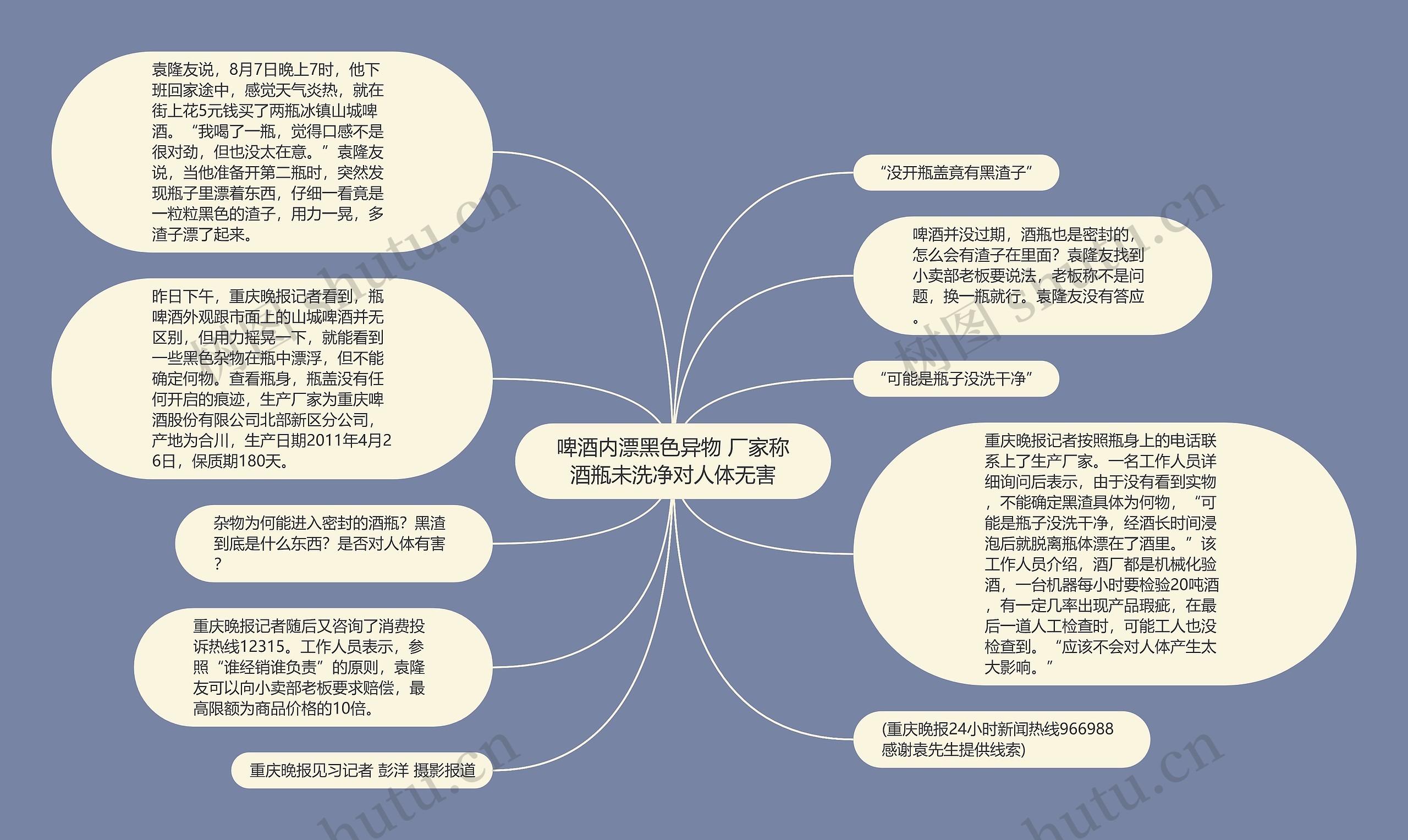 啤酒内漂黑色异物 厂家称酒瓶未洗净对人体无害思维导图