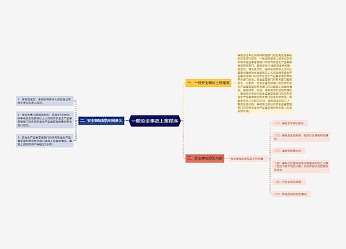 一般安全事故上报程序