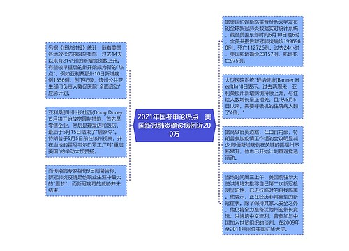 2021年国考申论热点：美国新冠肺炎确诊病例近200万