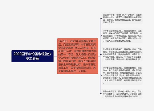 2022国考申论备考经验分享之春运