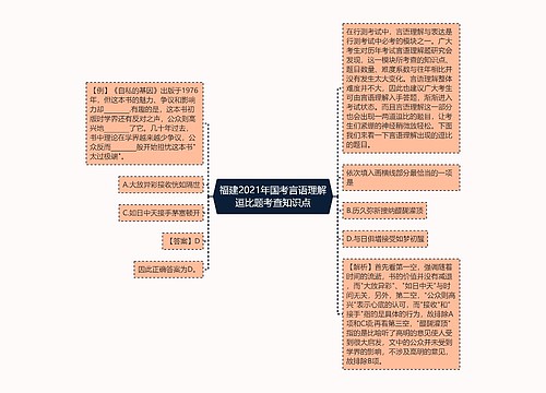 福建2021年国考言语理解逗比题考查知识点