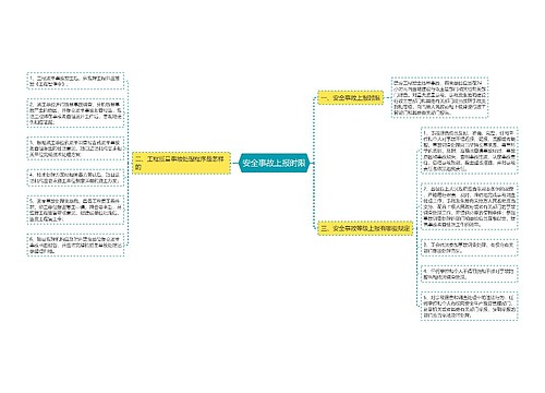 安全事故上报时限