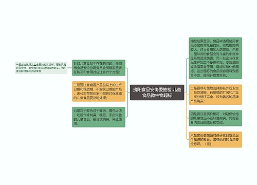 贵阳食品安协委抽检:儿童食品微生物超标