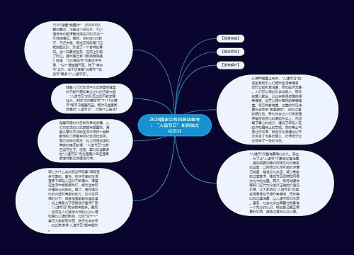 2020国家公务员面试备考：“人造节日”和传统文化节日