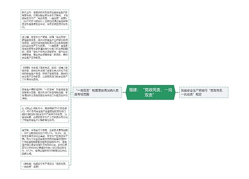 福建：“党政同责，一岗双责”