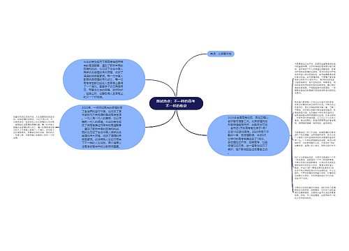 面试热点：不一样的高考 不一样的收获