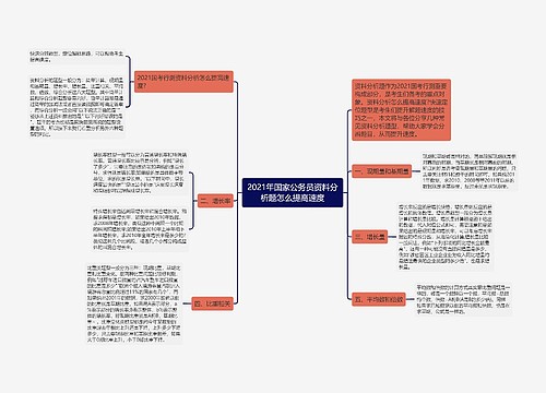 2021年国家公务员资料分析题怎么提高速度