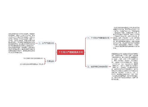 ７个月小产假期是多少天