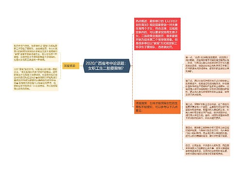 2020广西省考申论话题：女职工生二胎要限制？