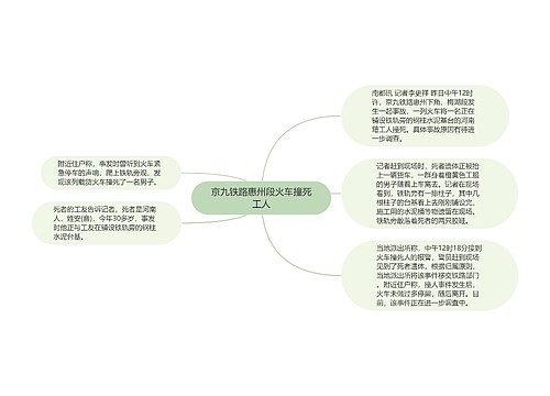 京九铁路惠州段火车撞死工人