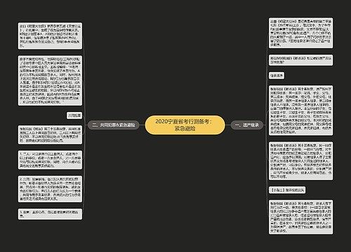 2020宁夏省考行测备考：紧急避险