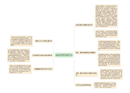 治安处罚的五类行为