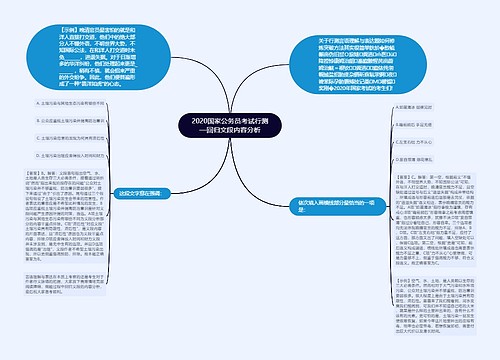 2020国家公务员考试行测—回归文段内容分析