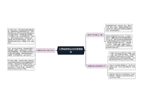 江西省旅馆业治安管理规定