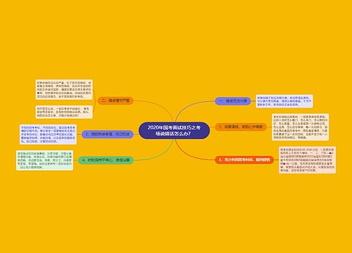 2020年国考面试技巧之考场说错话怎么办？