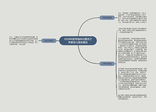 2020年国考结构化面试之共享自习室的诞生