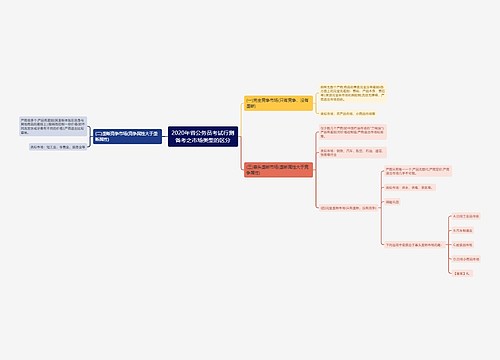 2020年省公务员考试行测备考之市场类型的区分