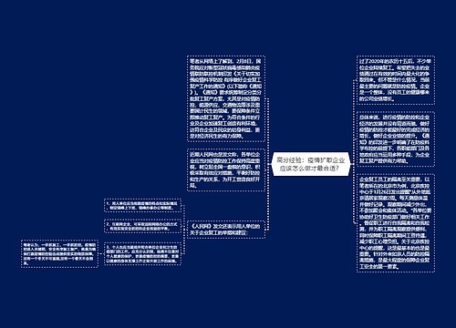 高分经验：疫情扩散企业应该怎么做才最合适？