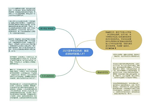 2021国考申论热点：基层应该如何延揽人才？