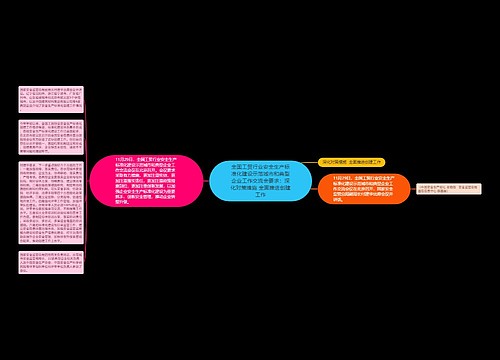 全国工贸行业安全生产标准化建设示范城市和典型企业工作交流会要求：深化对策措施 全面推进创建工作