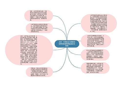 北京：行政执法与刑事司法密切衔接构筑食品安全防线