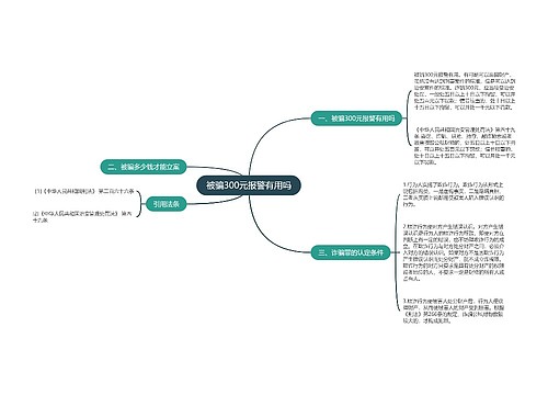 被骗300元报警有用吗
