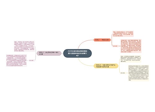 2020年国考面试情景模拟题只是简单地和考官聊天吗?