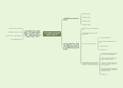2021年国家公务员考试备考每日一练(0229)