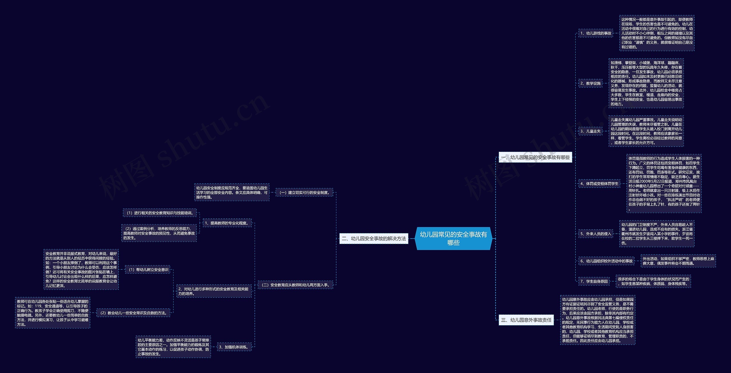 幼儿园常见的安全事故有哪些 幼儿园常见的安全事故有哪些