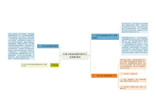 打架斗殴被拘留对孩子以后有影响吗