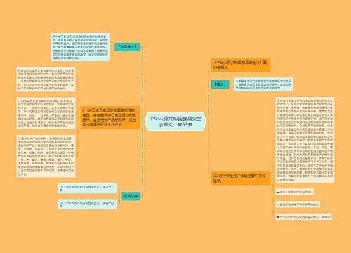 中华人民共和国食品安全法释义：第63条