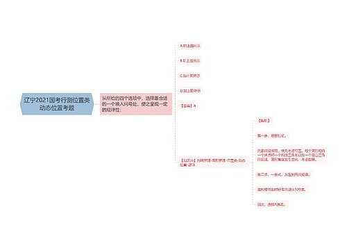 辽宁2021国考行测位置类动态位置考题