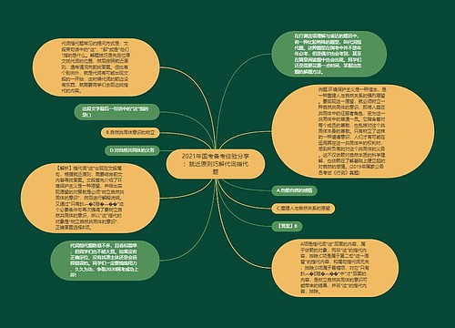 2021年国考备考经验分享：就近原则巧解代词指代题