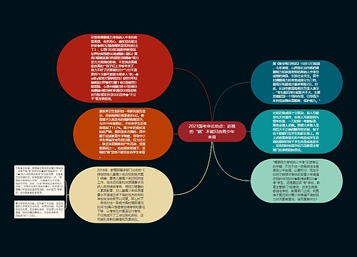 2021国考申论热点：近视的“锅”不能只由青少年来背