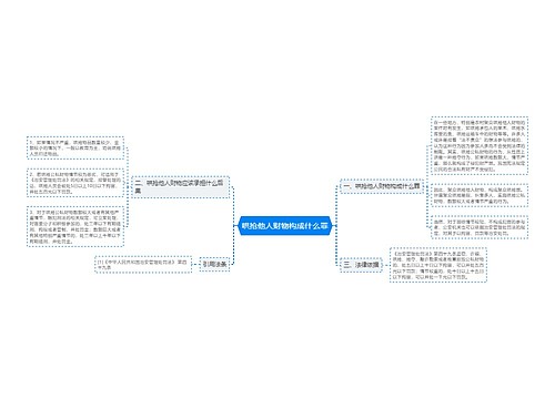 哄抢他人财物构成什么罪