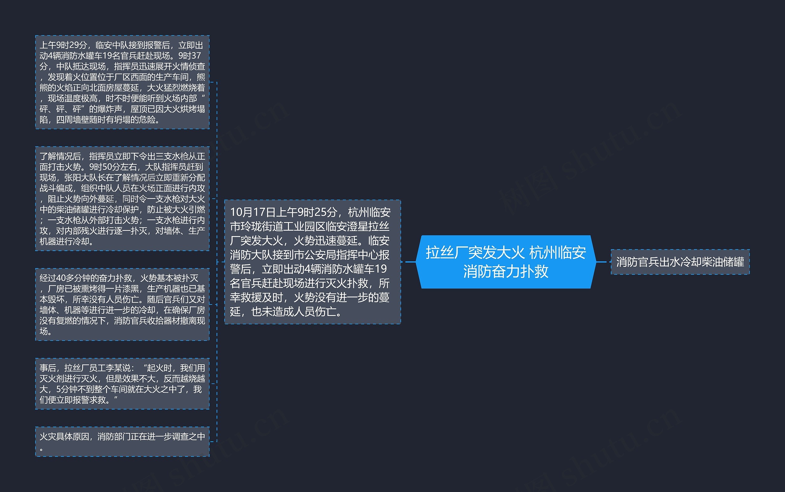 拉丝厂突发大火 杭州临安消防奋力扑救