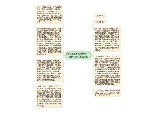 2020年国考面试热点：把握新消费的发展契机