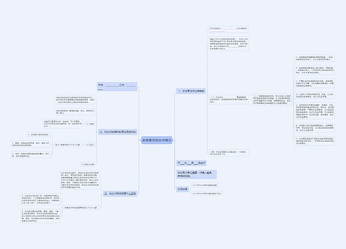 安全责任协议书格式
