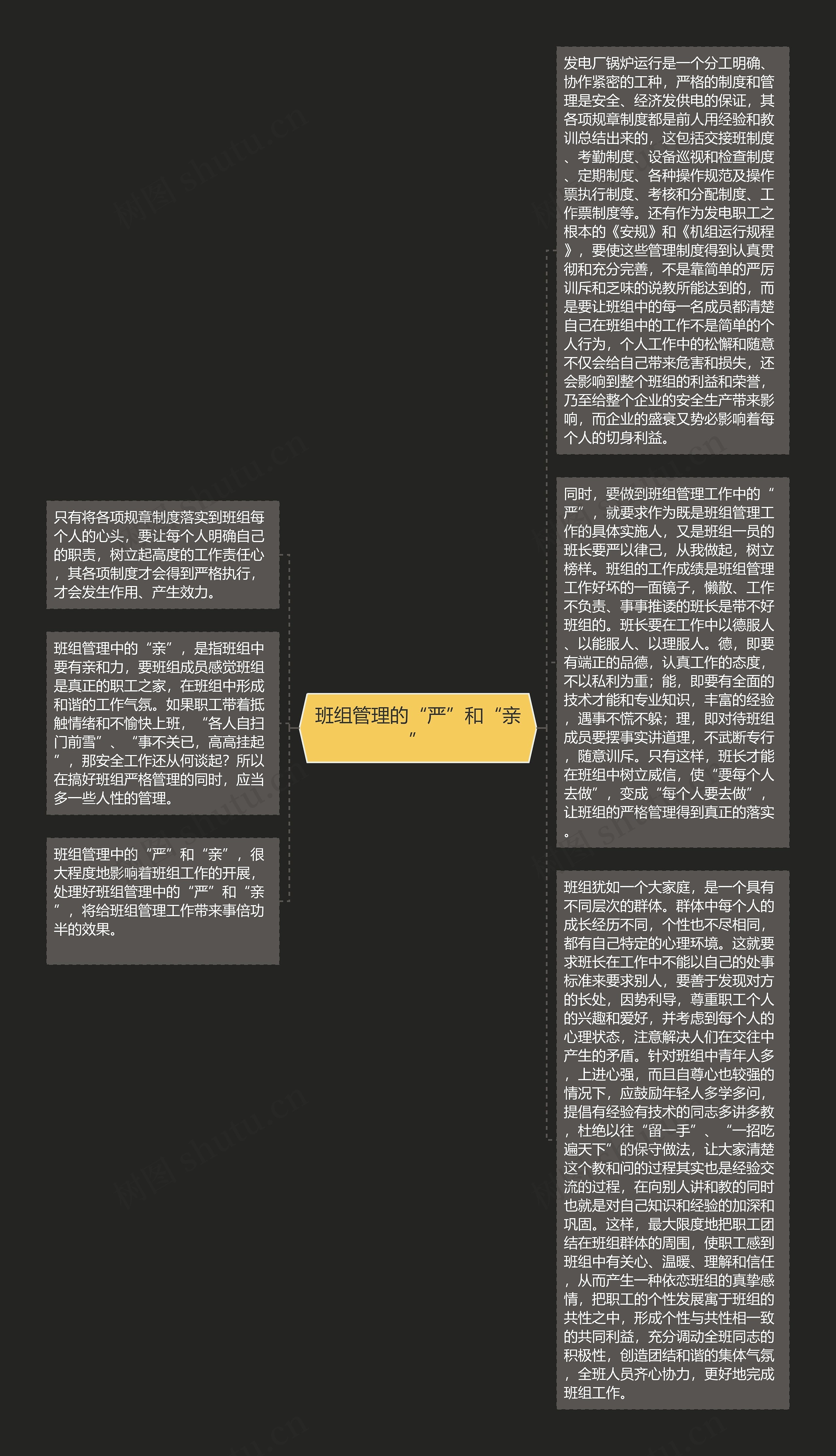 班组管理的“严”和“亲”