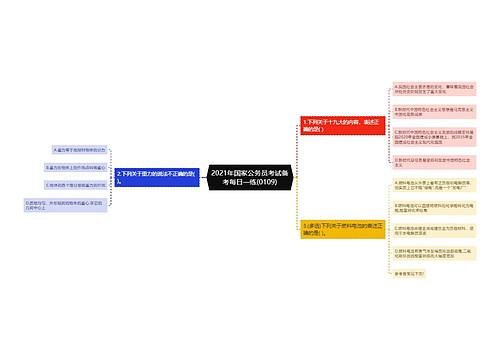 2021年国家公务员考试备考每日一练(0109)