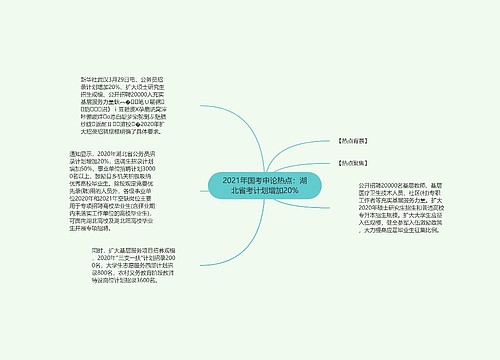 2021年国考申论热点：湖北省考计划增加20%