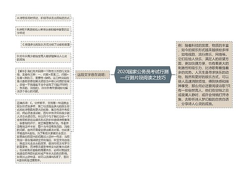 2020国家公务员考试行测—行测片段阅读之技巧